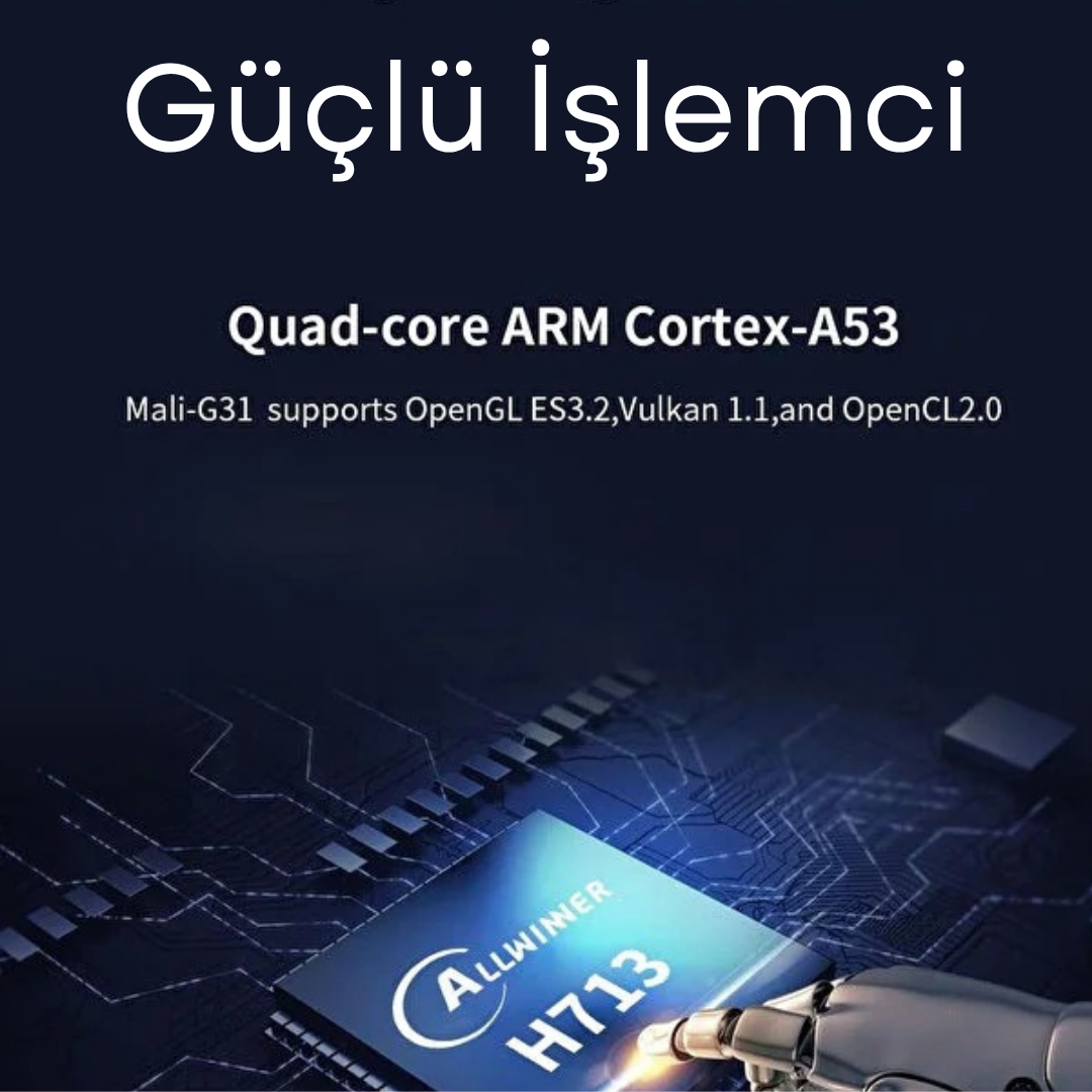 MİNİ PROJEKTÖR